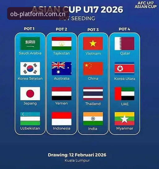U17世界杯抽签结果出炉，如何在体育赛事投注平台上追踪中国队表现？